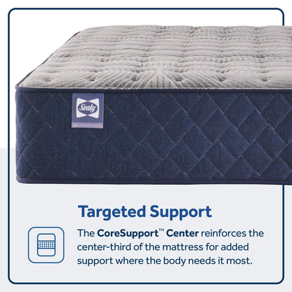 Sealy Farely Elm 14 Soft Pillow Top Innerspring Mattress