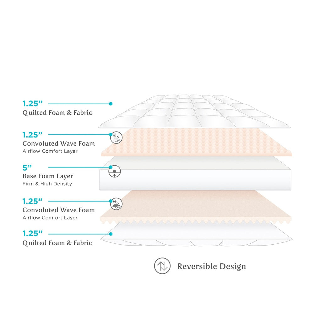 Select Luxury 10-inch Reversible AirFlow Quilted Foam Mattress