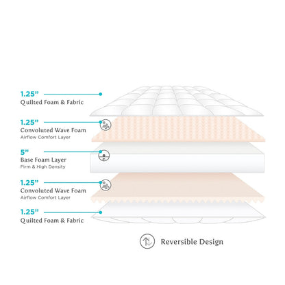 Select Luxury 10-inch Reversible AirFlow Quilted Foam Mattress