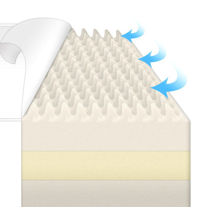 Select Luxury 6-inch Full-size Airflow Double-sided Foam Mattress