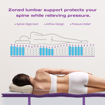 Sersper 8-inch Medium Memory Foam and Innerspring Hybrid Mattress,Pillow Top Mattress
