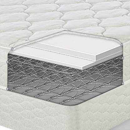Serta Chrome Eurotop Mattress