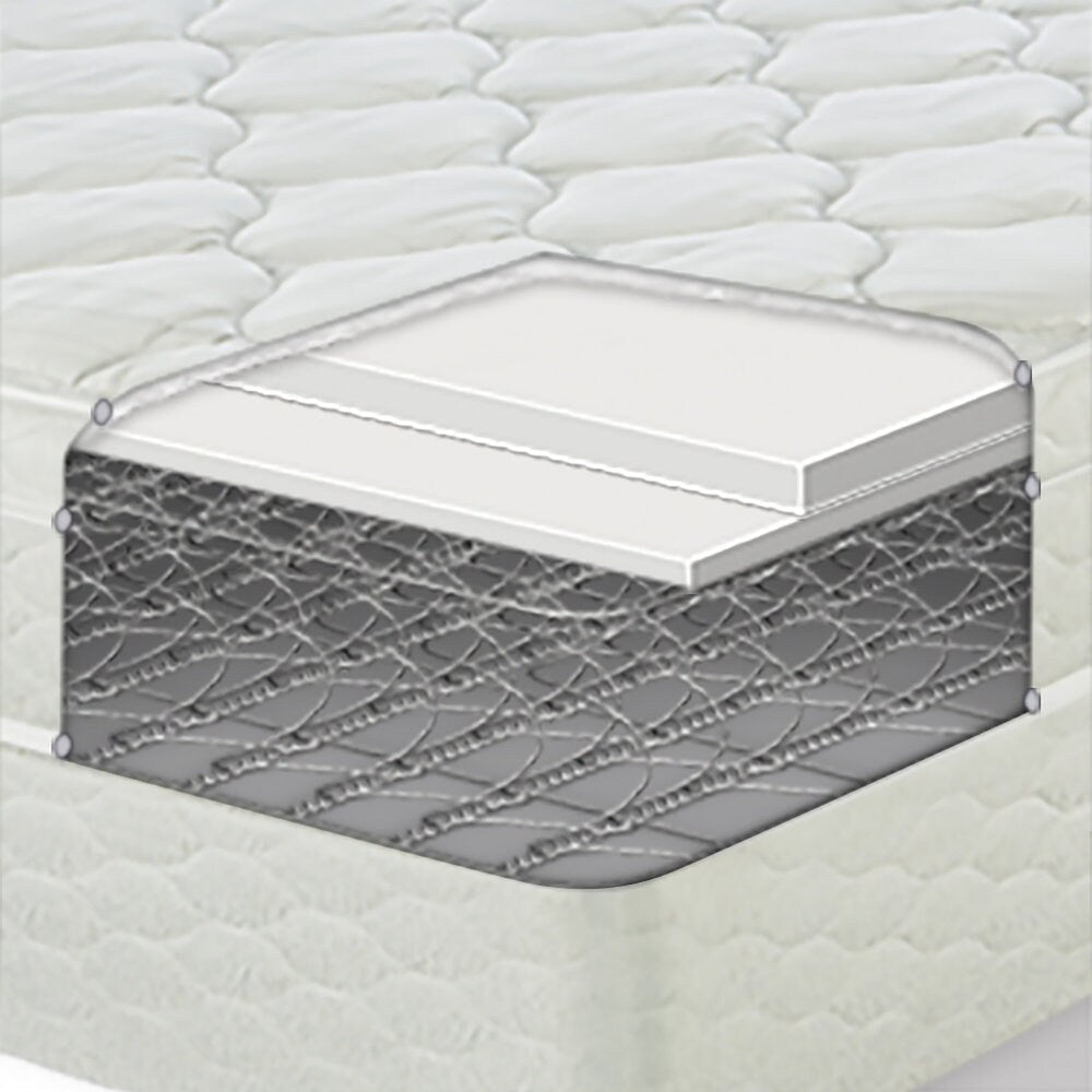Serta Chrome Eurotop Mattress Set