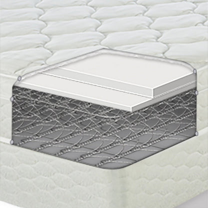Serta Chrome Eurotop Mattress Set