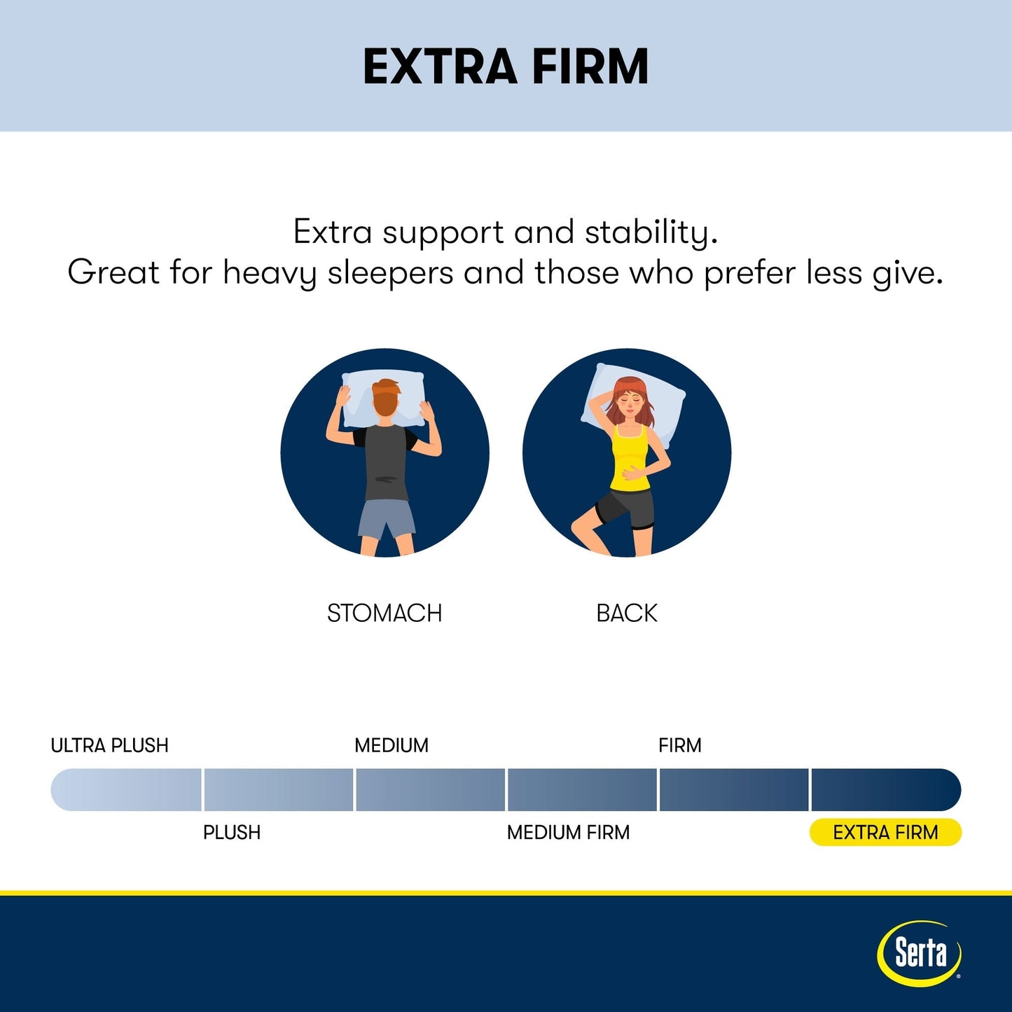 Serta Clarks Hill 13 Extra Firm Mattress