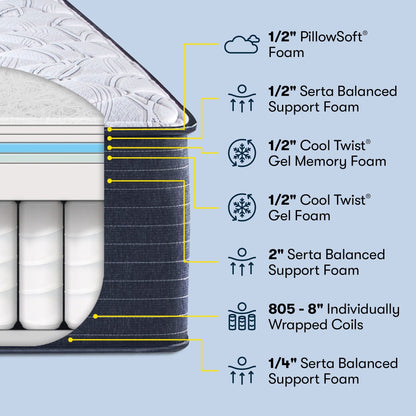 Serta Clarks Hill 13 Extra Firm Mattress