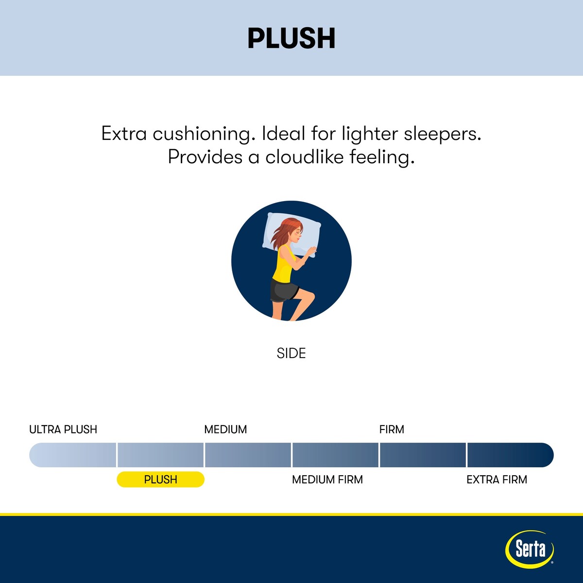 Serta Clarks Hill 14 Plush Mattress