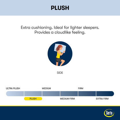 Serta Clarks Hill 14 Plush Mattress