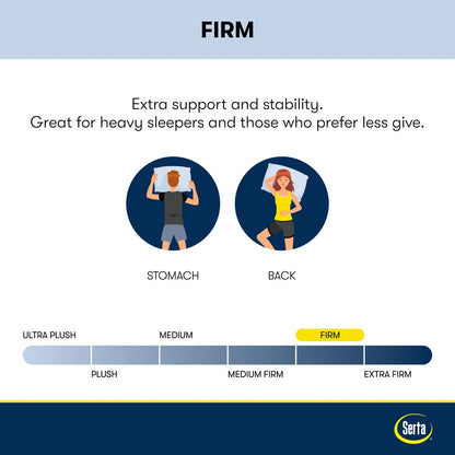Serta Clarks Hill 10.5 Firm Mattress