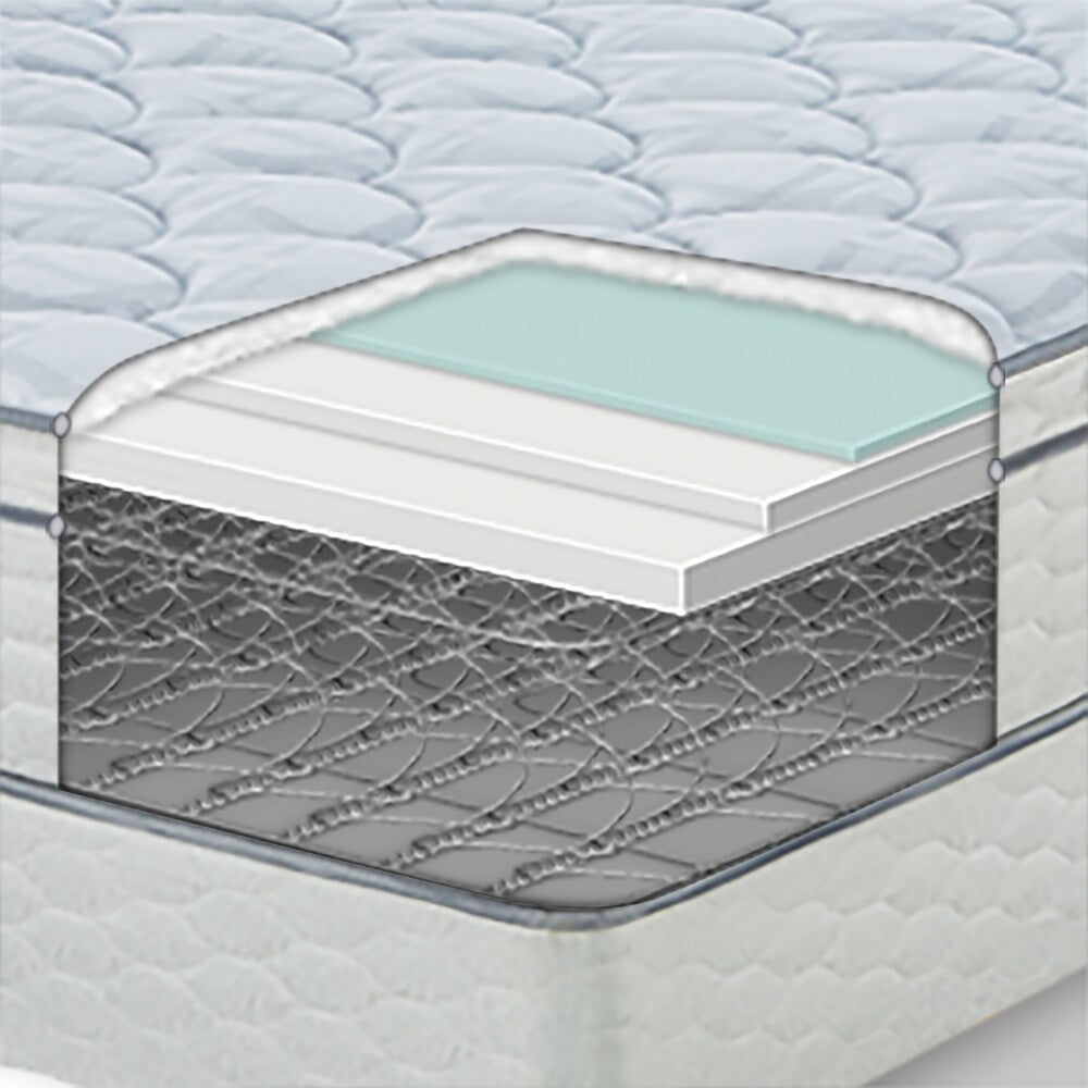 Serta Faircrest 11.5-inch Eurotop Queen-size Mattress