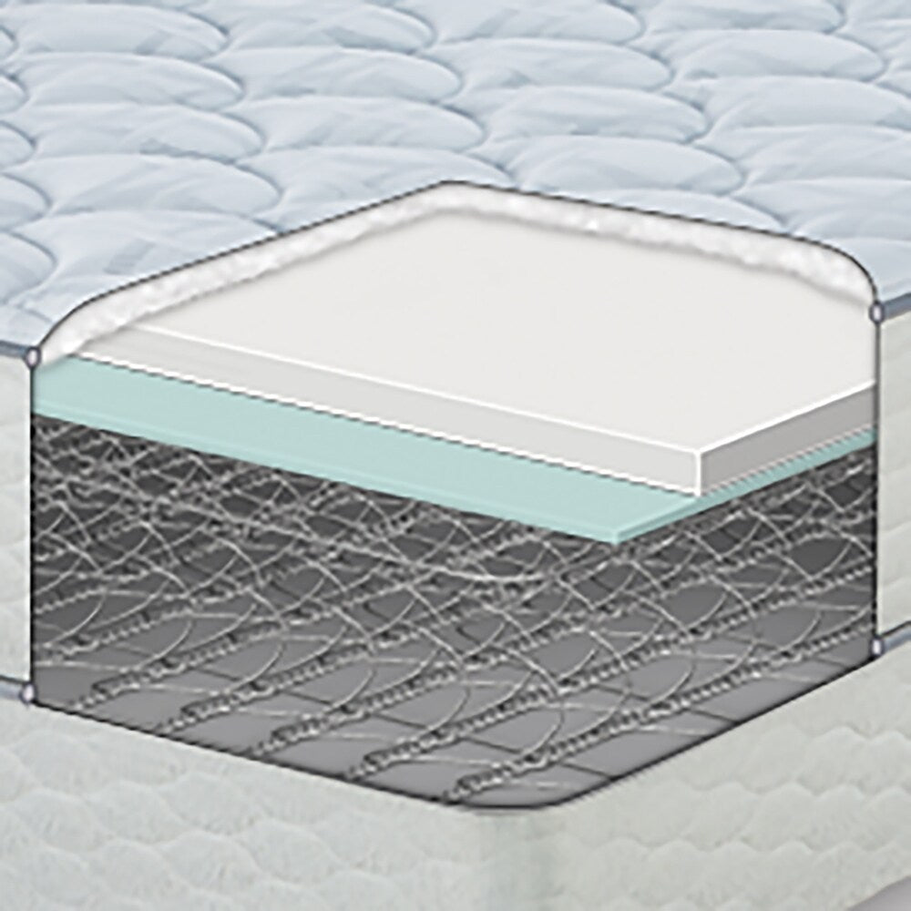 Serta Faircrest 10.5-inch Plush Queen-size Mattress