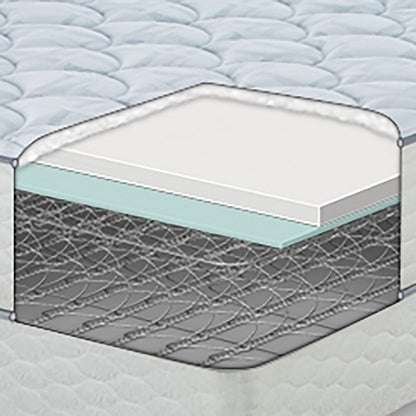 Serta Faircrest 10.5-inch Plush Queen-size Mattress