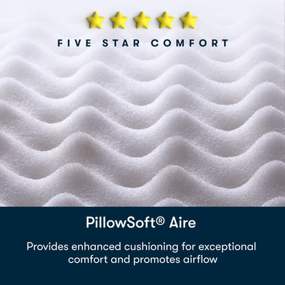Serta Five Star Mattress Sleep to Go 10 Plush Pillow Top Mattress in a Box
