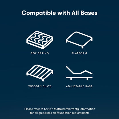 Serta Five Star Mattress Sleep to Go 10 Plush Pillow Top Mattress in a Box
