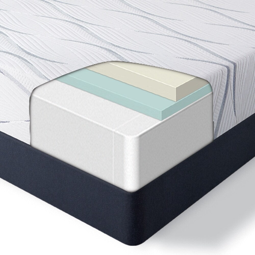 Serta Perfect Sleeper 12-inch Southpoint II Medium Foam Mattress Set