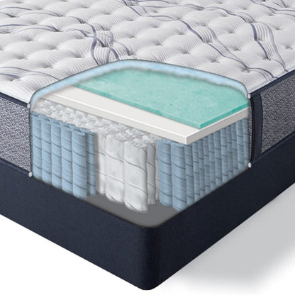 Serta Perfect Sleeper 12-inch Trelleburg II Firm Innerspring Mattress Set