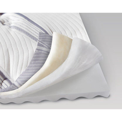 Serta Perfect Sleeper 12-inch Trelleburg II Firm Innerspring Mattress Set