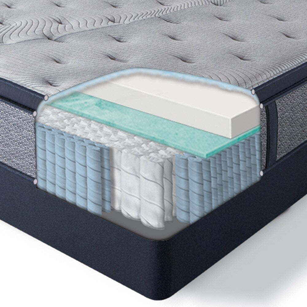 Serta Perfect Sleeper 13.75-inch Standale II Pillow Top Plush Hybrid Mattress Set