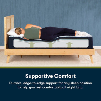 Serta iComfortECO F15GL 13.25 Memory Foam Firm Mattress Set