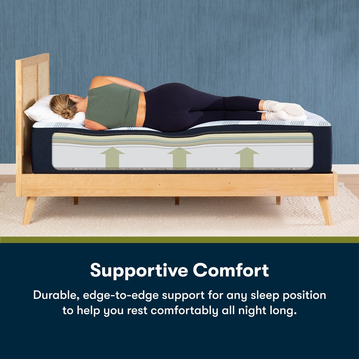 Serta iComfortECO F40HD 15.25 Memory Foam Plush Mattress and Adjustable Base Set