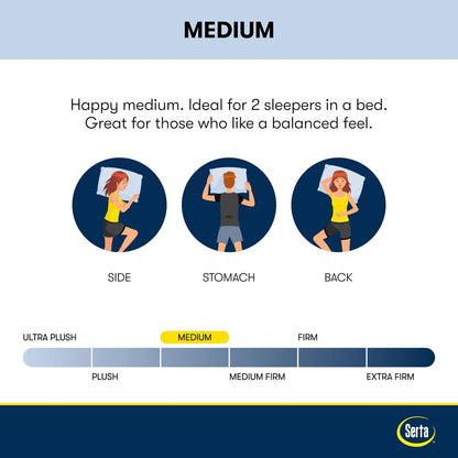 Serta iComfortECO F40HD 15.75 Memory Foam Medium Mattress and Adjustable Base Set