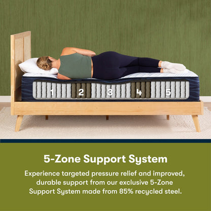 Serta iComfortECO Q10 11.25 Hybrid Extra Firm Mattress and Adjustable Base Set