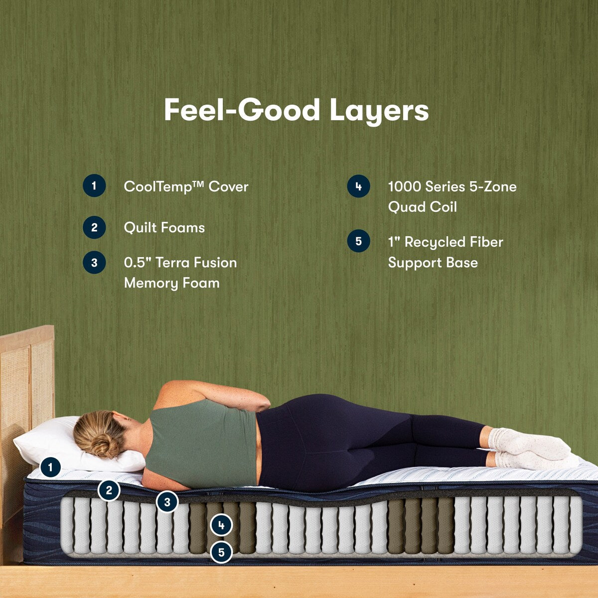 Serta iComfortECO Q10 11.25 Hybrid Extra Firm Mattress and Adjustable Base Set
