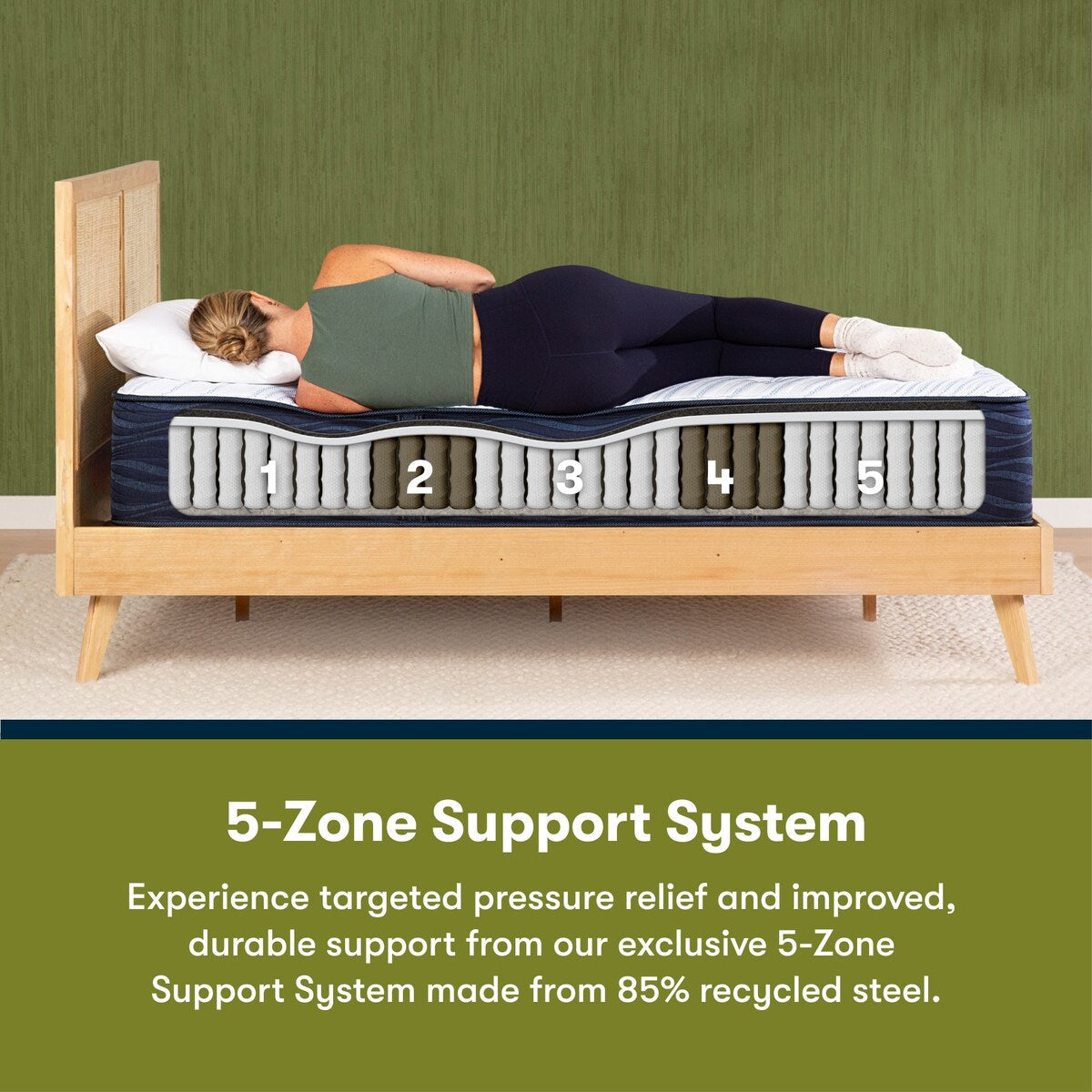 Serta iComfortECO Q10 13.25 Hybrid Medium Mattress and Adjustable Base Set