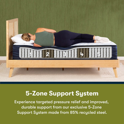 Serta iComfortECO Q10 13.25 Hybrid Medium Mattress and Adjustable Base Set