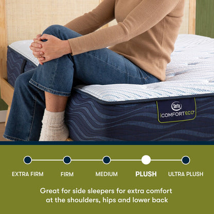 Serta iComfortECO Q15GL 13.75 Hybrid Plush Mattress and Adjustable Base Set