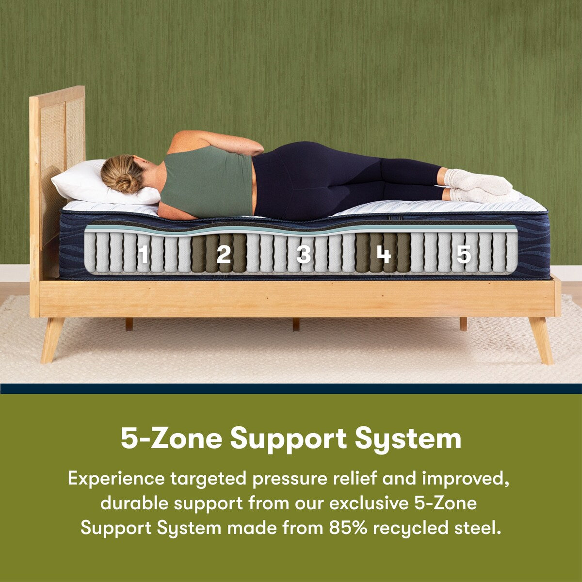 Serta iComfortECO Q15GL 13.75 Hybrid Plush Mattress and Adjustable Base Set