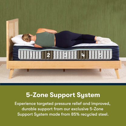 Serta iComfortECO Q15GL 13.75 Hybrid Plush Mattress and Adjustable Base Set