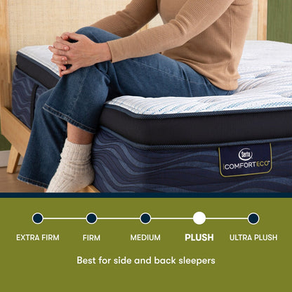 Serta iComfortECO Q20GL 15.75 Hybrid Plush Pillow Top Mattress and Adjustable Base Set