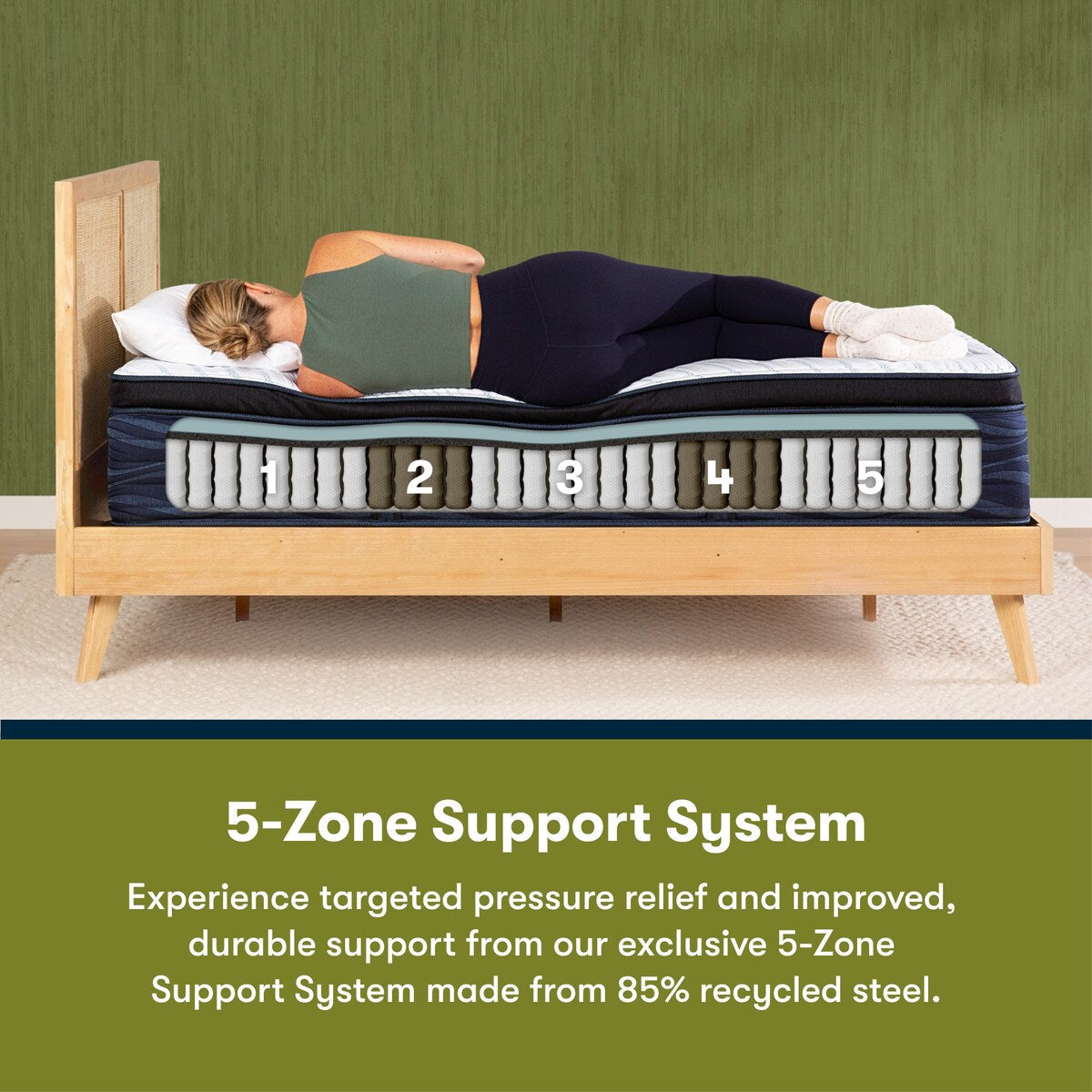 Serta iComfortECO Q20GL 15.75 Hybrid Plush Pillow Top Mattress and Adjustable Base Set