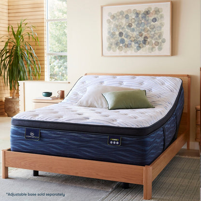 Serta iComfortECO Q30LTX 15.75 Hybrid Plush Mattress and Adjustable Base Set