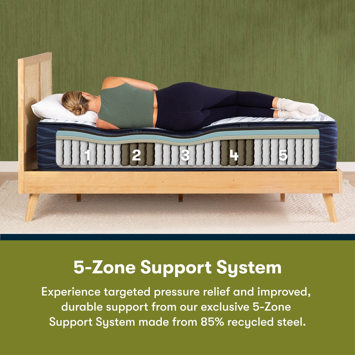 Serta iComfortECO Q30LTX 15.75 Hybrid Plush Mattress and Adjustable Base Set