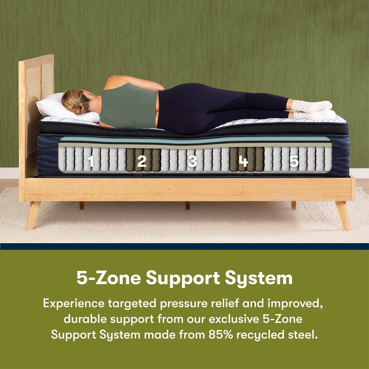Serta iComfortECO Q35LTX 16.75 Hybrid Plush Pillow Top Mattress and Adjustable Base Set