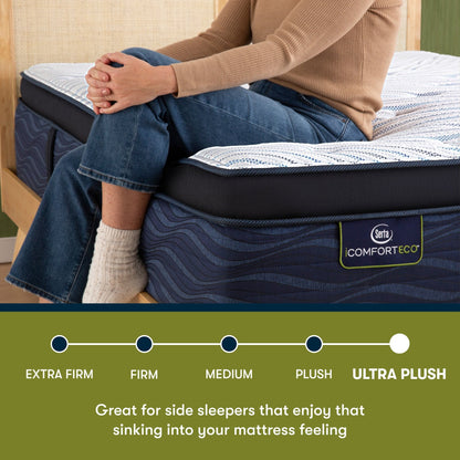 Serta iComfortECO Q40HD 16.75 Hybrid Ultra Plush Pillow Top Mattress and Adjustable Base Set