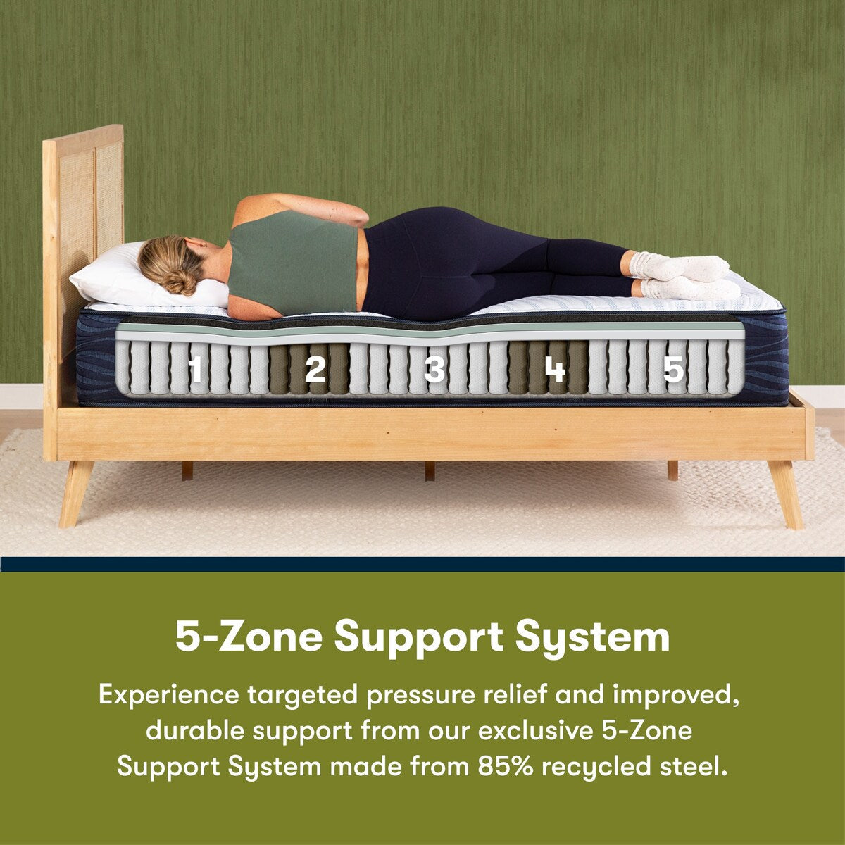 Serta iComfortECO S15GL 12.75 Hybrid Firm Mattress and Adjustable Base Set