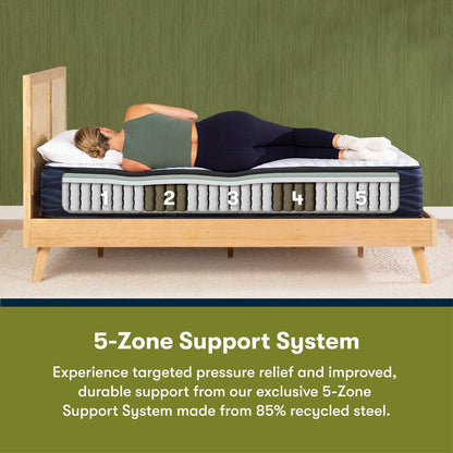Serta iComfortECO S15GL 12.75 Hybrid Firm Mattress and Adjustable Base Set