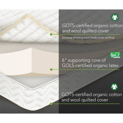 Lifekind Euro 7-inch Certified Organic Latex Mattress - Full / Medium
