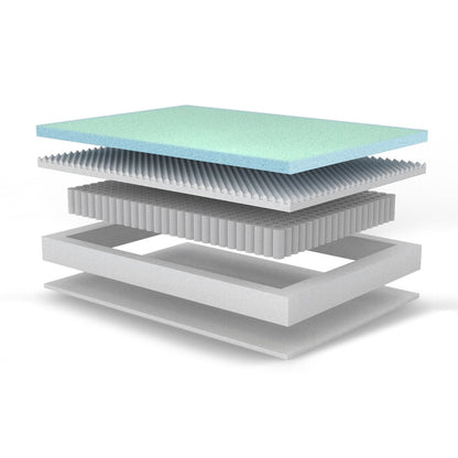 Vibe Supreme Cooling 10” Hybrid Mattress