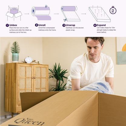 Victoria 12 Inch Twin-XL Cooling Gel Hybrid Mattress, CertiPUR-US Certified