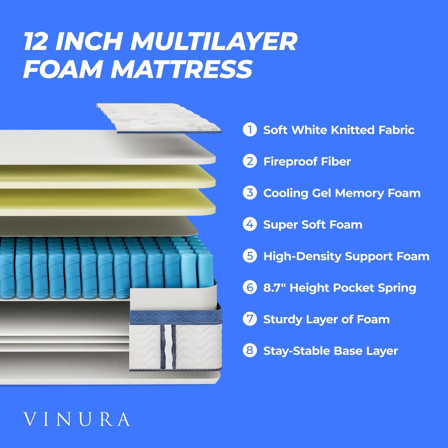 Mattress - Memory Foam Fabric 12 Inch