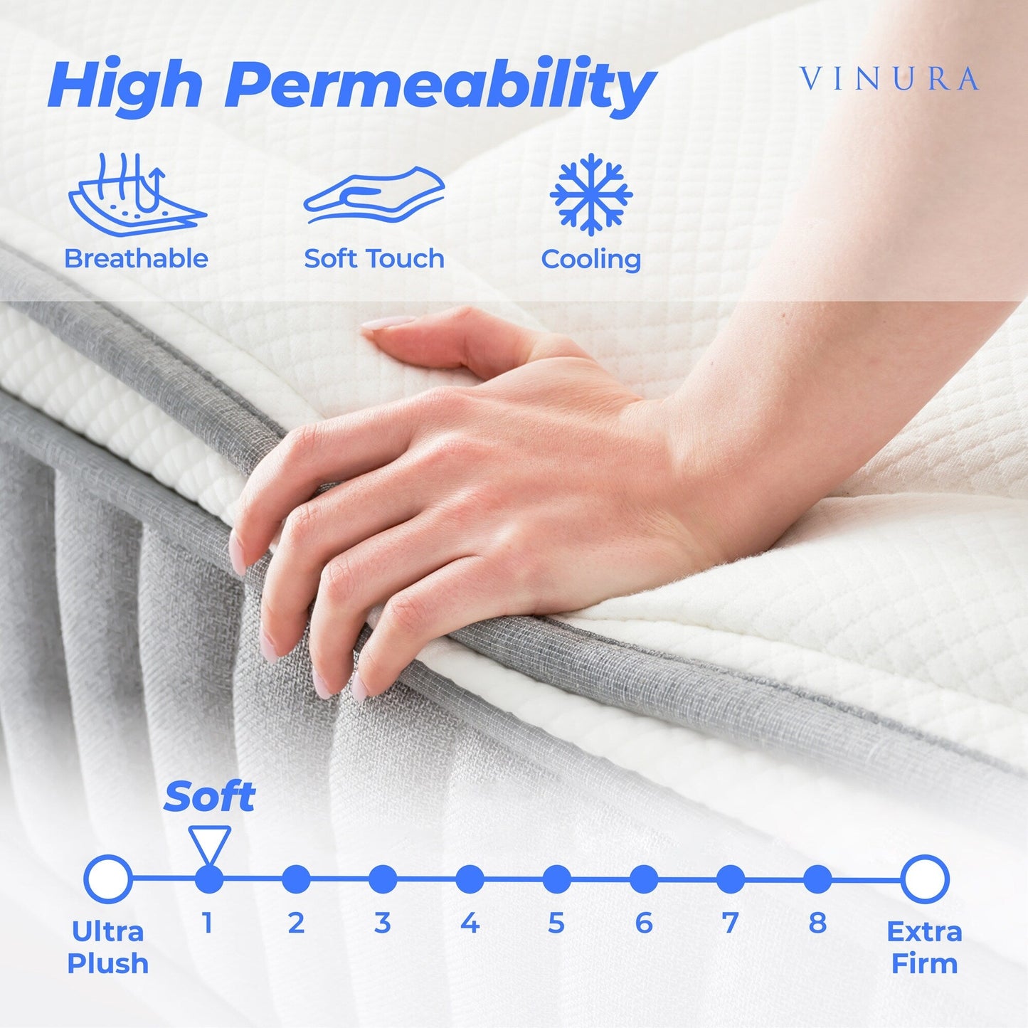 Mattress - Memory Foam Fabric 12 Inch
