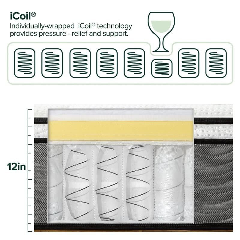 White and Gray 10-inch Memory Foam Mattress