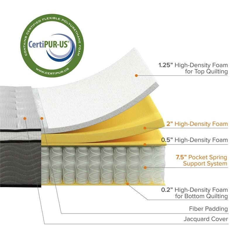 White and Gray 10-inch Memory Foam Mattress