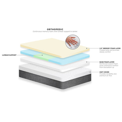 White by Sarah Peyton Orthopedic 10-inch Twin-size Memory Foam Mattress