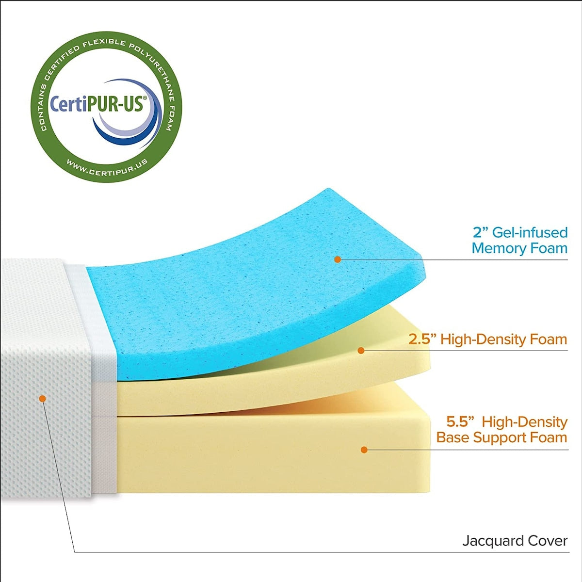 ZINUS 10 Inch Green Tea Cooling Gel Memory Foam Mattress, Cooling Gel Foam, Pressure Relieving, CertiPUR-US Certified