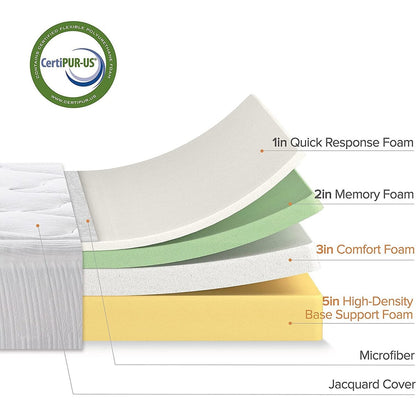 ZINUS 12 Inch Cloud Memory Foam Mattress, Pressure Relieving, Bed-in-a-Box, CertiPUR-US Certified